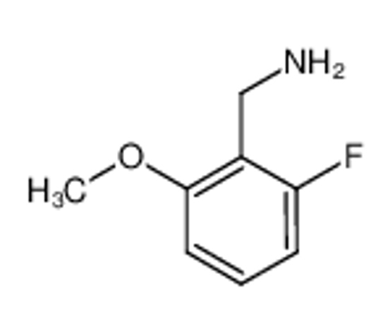 Picture of 2-Fluoro-6-Methoxybenzylamine