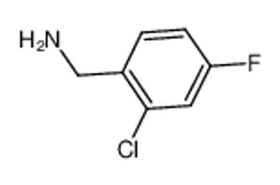 Picture of 2-Chloro-4-fluorobenzylamine