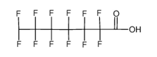 Picture of 7H-Dodecafluoroheptanoic acid
