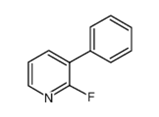Picture of 2-Fluoro-3-phenylpyridine