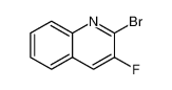 Picture of 2-Bromo-3-fluoroquinoline