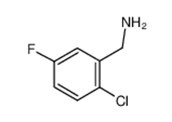 Изображение (2-chloro-5-fluorophenyl)methanamine