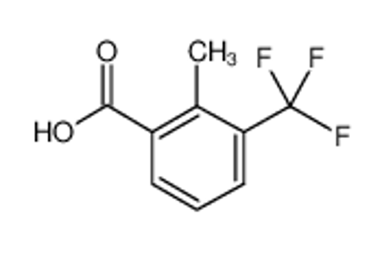 Изображение 2-Methyl-3-(Trifluoromethyl)Benzoic Acid