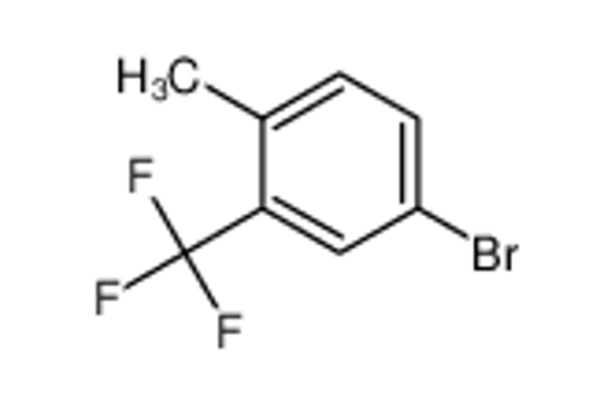 Picture of 5-Bromo-2-methylbenzotrifluoride