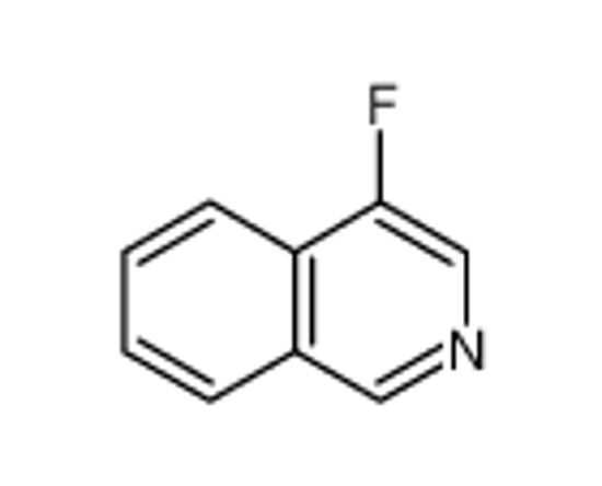 Picture of 4-Fluoroisoquinoline