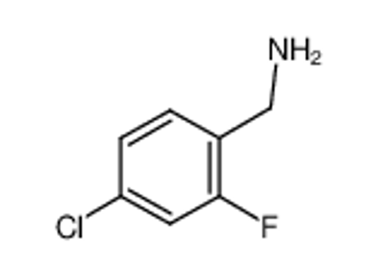 Picture of (4-chloro-2-fluorophenyl)methanamine